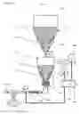 Fig. 04 - DENSE PHASE MATERIAL TRANSPORT IN PULMONARY SYSTEM