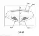 Fig. 40 - Methods and systems to provide excluded defined zones for increasing accommodative amplitude