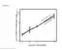 Fig. 02 - METFORMIN-CONTAINING DENTAL MATERIALS