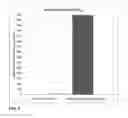 Fig. 04 - Bupropion and dextromethorphan for treating nicotine addiction