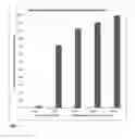 Fig. 08 - Bupropion and dextromethorphan for treating nicotine addiction