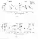Fig. 02 - Compositions and methods for treating opioid overdose and opioid abuse