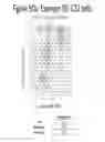 Fig. 99 - Combination therapy including an MDM2 inhibitor and one or more additional pharmaceutically active agents for the treatment of cancers
