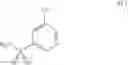 Fig. 141 - Cycloalkyl substituted triazole compounds as agonists of the APJ receptor