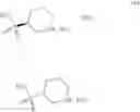 Fig. 149 - Cycloalkyl substituted triazole compounds as agonists of the APJ receptor