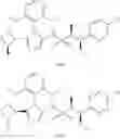 Fig. 191 - Cycloalkyl substituted triazole compounds as agonists of the APJ receptor