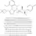 Fig. 265 - Cycloalkyl substituted triazole compounds as agonists of the APJ receptor