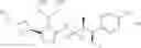 Fig. 281 - Cycloalkyl substituted triazole compounds as agonists of the APJ receptor