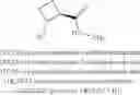 Fig. 307 - Cycloalkyl substituted triazole compounds as agonists of the APJ receptor