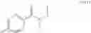 Fig. 424 - Cycloalkyl substituted triazole compounds as agonists of the APJ receptor