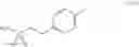 Fig. 463 - Cycloalkyl substituted triazole compounds as agonists of the APJ receptor