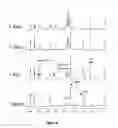 Fig. 09 - PT(IV) PRODRUGS