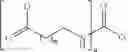 Fig. 125 - PT(IV) PRODRUGS