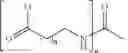 Fig. 141 - PT(IV) PRODRUGS