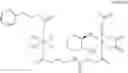 Fig. 153 - PT(IV) PRODRUGS