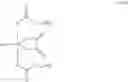 Fig. 167 - PT(IV) PRODRUGS