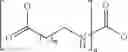 Fig. 50 - PT(IV) PRODRUGS