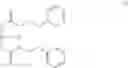 Fig. 62 - PT(IV) PRODRUGS