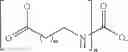 Fig. 99 - PT(IV) PRODRUGS