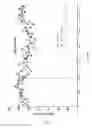Fig. 09 - Therapeutic compounds and compositions for treating social disorders and substance use disorders