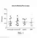 Fig. 02 - COMPOSITIONS AND METHODS FOR THE TREATMENT OF HBV INFECTION