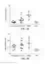 Fig. 03 - COMPOSITIONS AND METHODS FOR THE TREATMENT OF HBV INFECTION