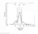 Fig. 09 - GLYCAN POLYMERS AND RELATED METHODS THEREOF