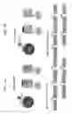 Fig. 02 - ARTIFICIAL ANTIGEN PRESENTING CELLS AND METHODS OF USE