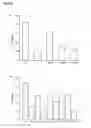 Fig. 02 - COMPOSITIONS AND USES THEREOF