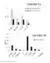 Fig. 06 - Methods and compositions for stimulation of cell proliferation and provision of biologically active mixtures of FGF2 isoforms