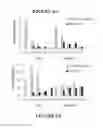 Fig. 07 - Methods and compositions for stimulation of cell proliferation and provision of biologically active mixtures of FGF2 isoforms
