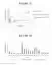 Fig. 08 - Methods and compositions for stimulation of cell proliferation and provision of biologically active mixtures of FGF2 isoforms
