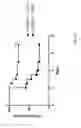 Fig. 08 - Compositions and methods for treating clostridium difficile infection
