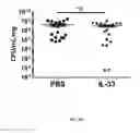 Fig. 09 - Compositions and methods for treating clostridium difficile infection