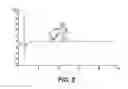 Fig. 03 - CONJUGATES OF AN IL-7 MOIETY AND A POLYMER