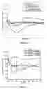 Fig. 06 - Orally administrable pharmaceutical preparation containing protein