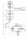 Fig. 28 - Systems, compositions, and methods for transplantation