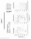 Fig. 07 - Isolated polypeptide of the toxin A and toxin B proteins of and uses thereof