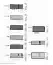 Fig. 02 - Vaccine composition comprising hepatitis B virus like particle as adjuvant
