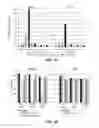 Fig. 04 - B-CELL REDUCTION USING CD37-SPECIFIC AND CD20-SPECIFIC BINDING MOLECULES