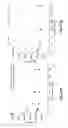 Fig. 14 - Magnetic particle conjugates, micelles, and methods of delivering agents