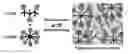 Fig. 01 - Hydrogel Compositions