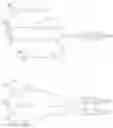 Fig. 302 - Silicon based drug conjugates and methods of using same