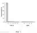 Fig. 08 - LUCIFERIN DERIVATIVES FROM BICYCLIC REACTANTS AND AMINOTHIOL DERIVATIVES AND METHODS OF USE THEREOF
