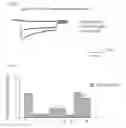 Fig. 07 - Dummy-fluorescent protein fusions and methods of use