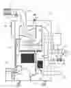 Fig. 01 - System, method and process for disinfection of internal surfaces in aseptic tanks and pipelines by flooding with sanitizing fog
