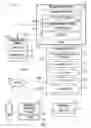 Fig. 02 - Sterilization process management