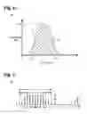 Fig. 05 - Implantable device for providing electrical stimulation of cervical vagus nerves for treatment of chronic cardiac dysfunction