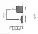 Fig. 11 - Devices and methods for neuromodulation