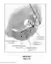 Fig. 16 - Devices and methods for neuromodulation